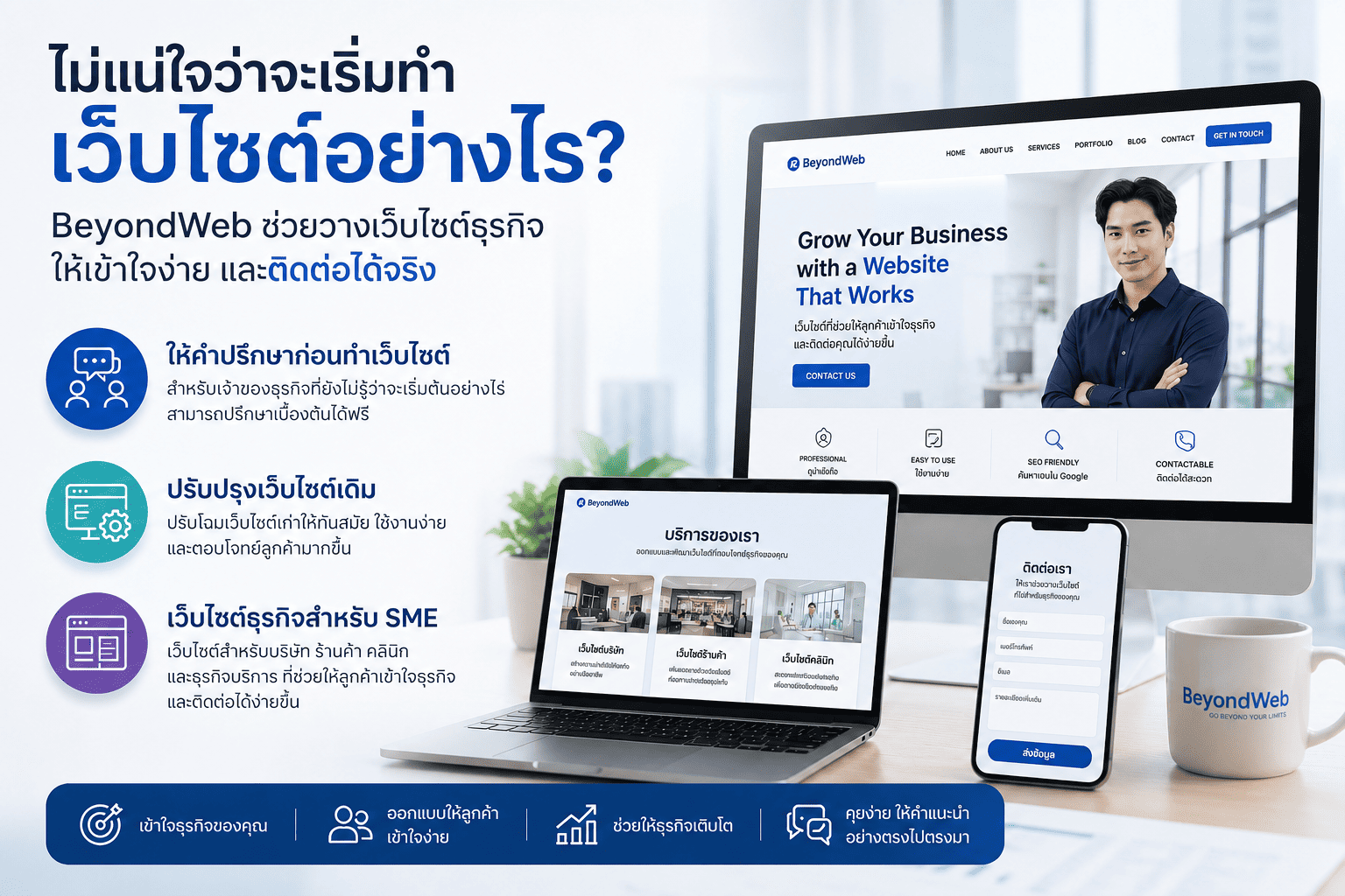 ไม่แน่ใจว่าจะเริ่มทำเว็บไซต์อย่างไร? BeyondWeb ช่วยวางเว็บไซต์ธุรกิจให้เข้าใจง่ายและติดต่อได้จริง