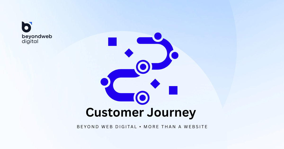 Customer Journey คืออะไร และเกี่ยวอะไรกับเว็บไซต์ธุรกิจ